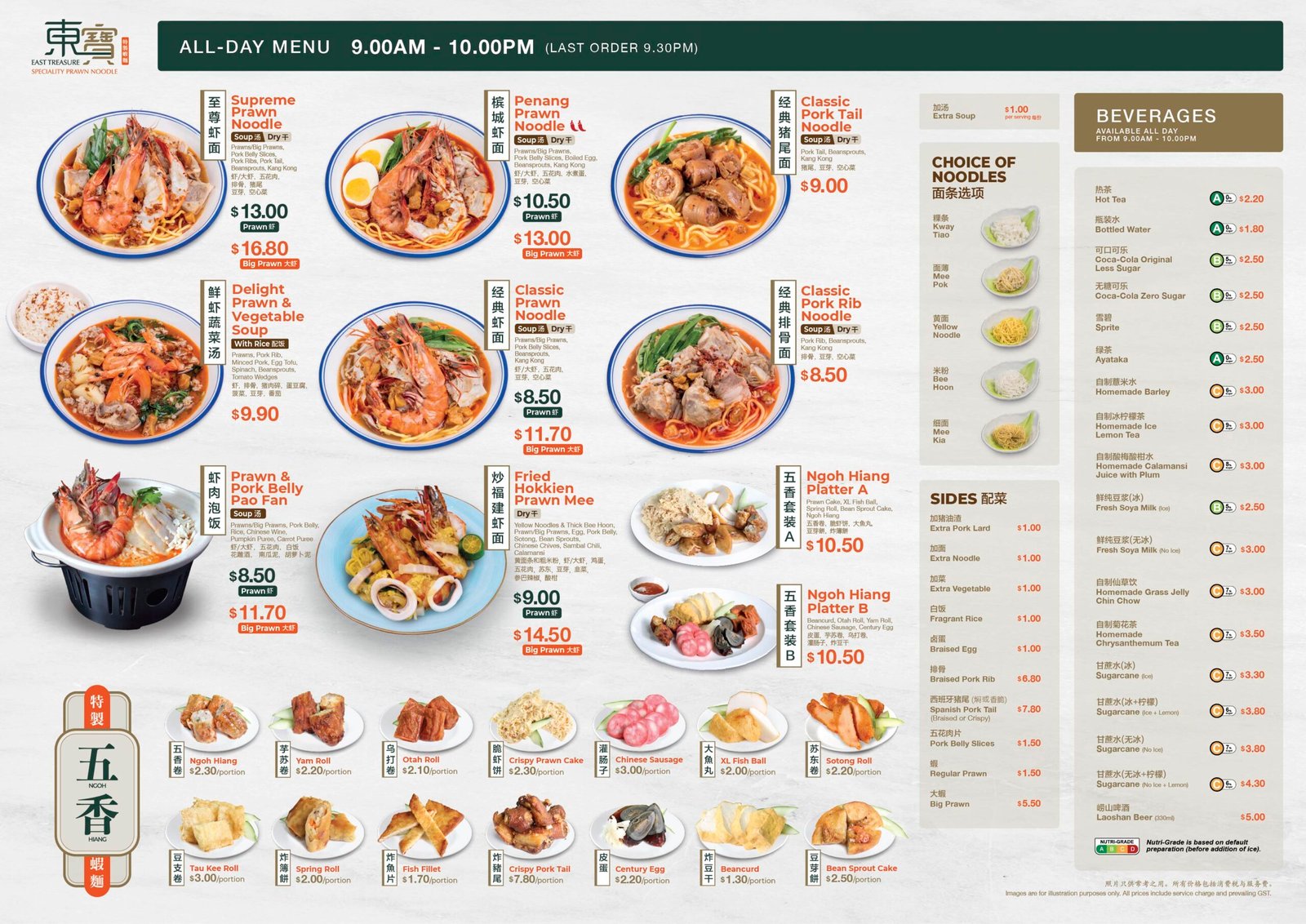 ETRPN 2025 All-Day Menu ETRPN 2025 All-Day Menu